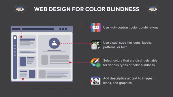 Color Blind Accessibility Web Design For Color Blindness