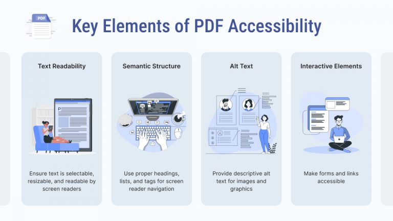 4 Easy-To-Use PDF Accessibility Checkers | A.Checker