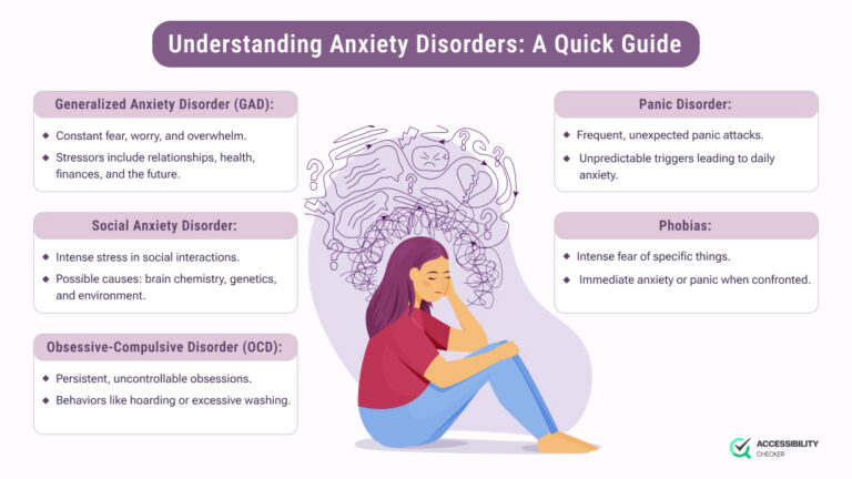 Does My Anxiety Qualify For Disability