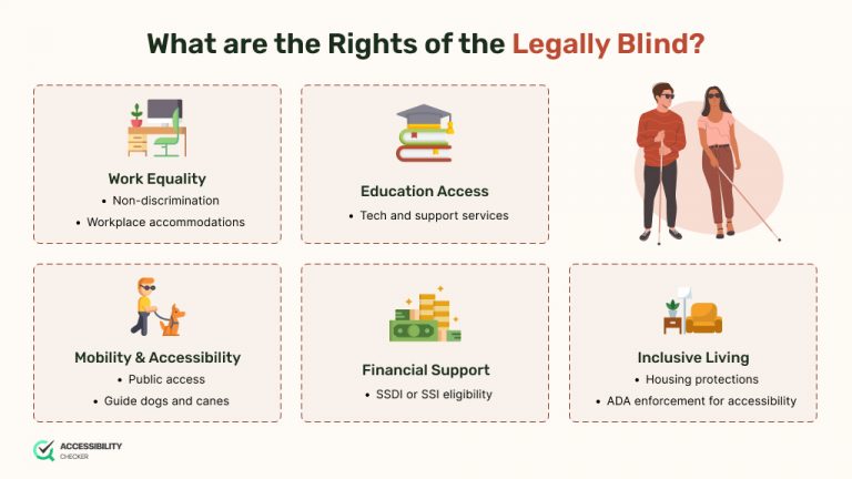 understanding-legally-blind-definition-causes