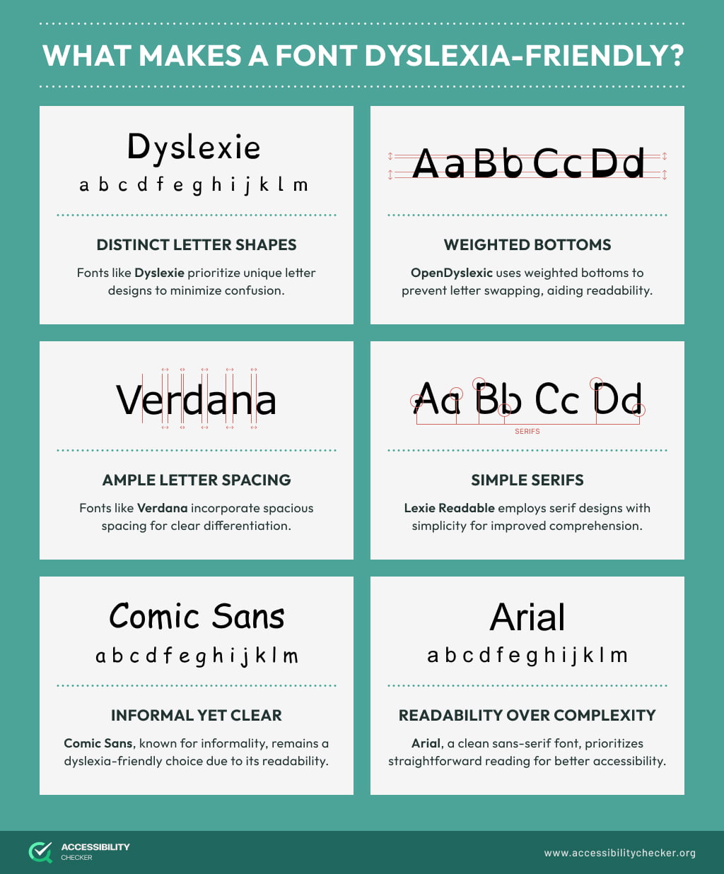 The Best Fonts for Dyslexia (Guidelines for Website Owners)